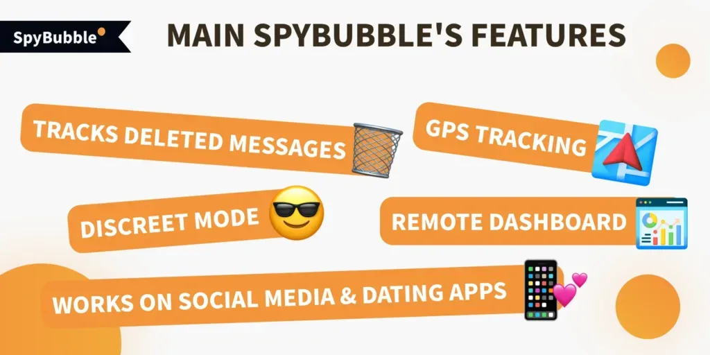 Main SpyBubble's Features