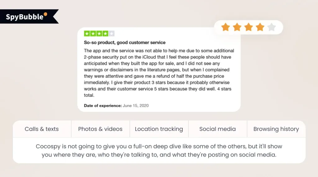 Cocospy review