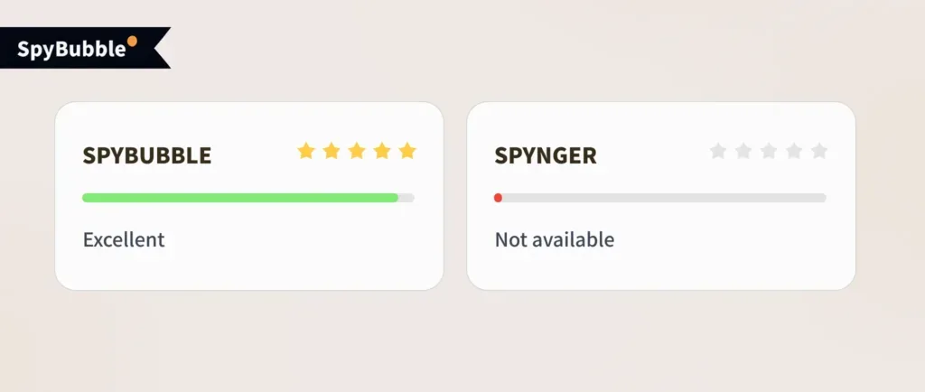 Location Tracker - comparison between SpyBubble and Spynger