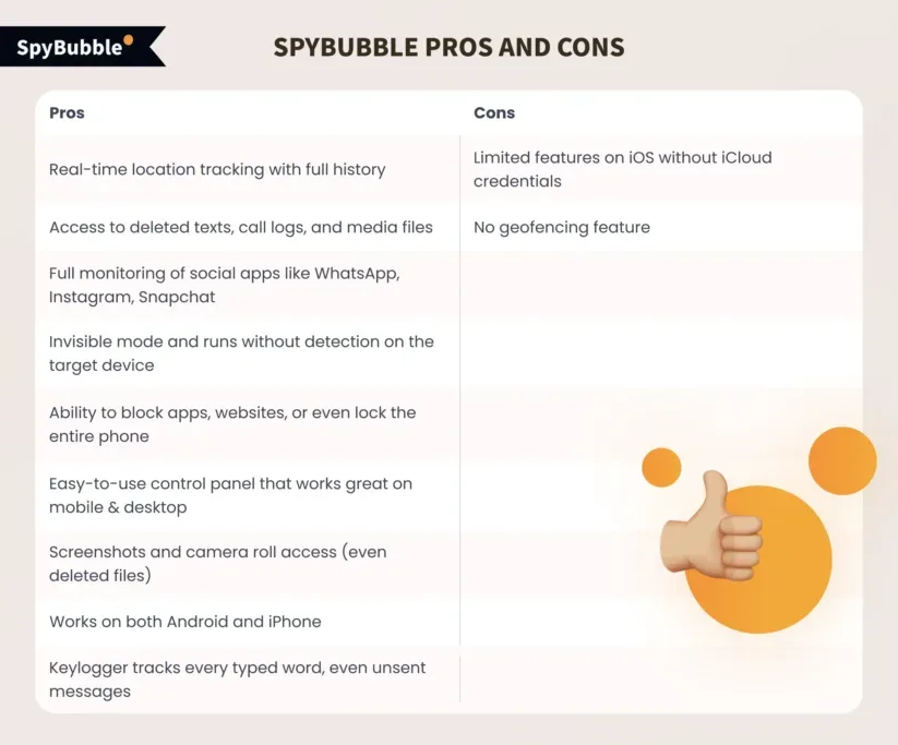 SpyBubble Pros and Cons