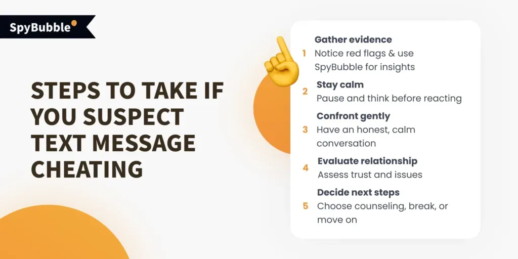 How to Protect Your Relationship After Texting Betrayal. SpyBubble guide