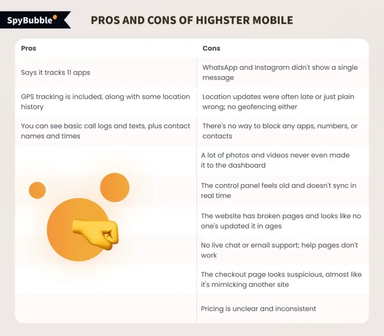 Highster Mobile Pros and Cons