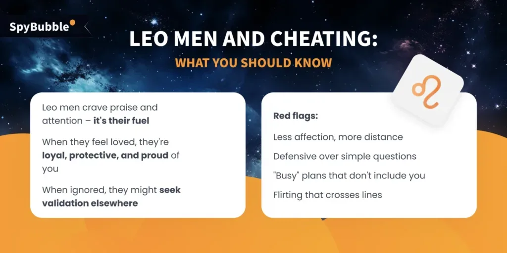 Are Leos Known to Be Cheaters: Men Edition