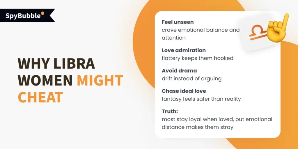 Are Libras Cheaters or Loyal: Women Edition