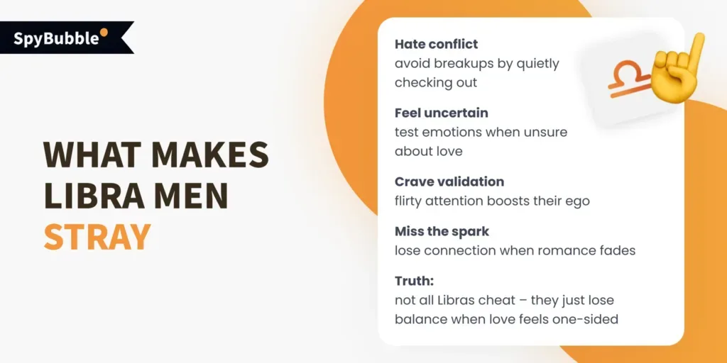 Are Libras Cheaters or Loyal: Men Edition