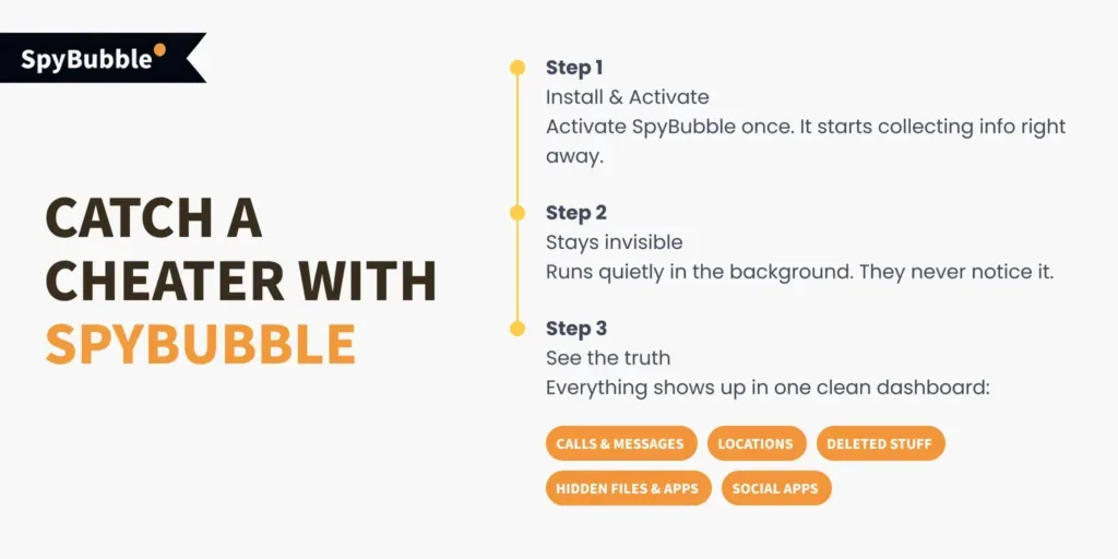 How to Catch a Cheater with SpyBubble?
