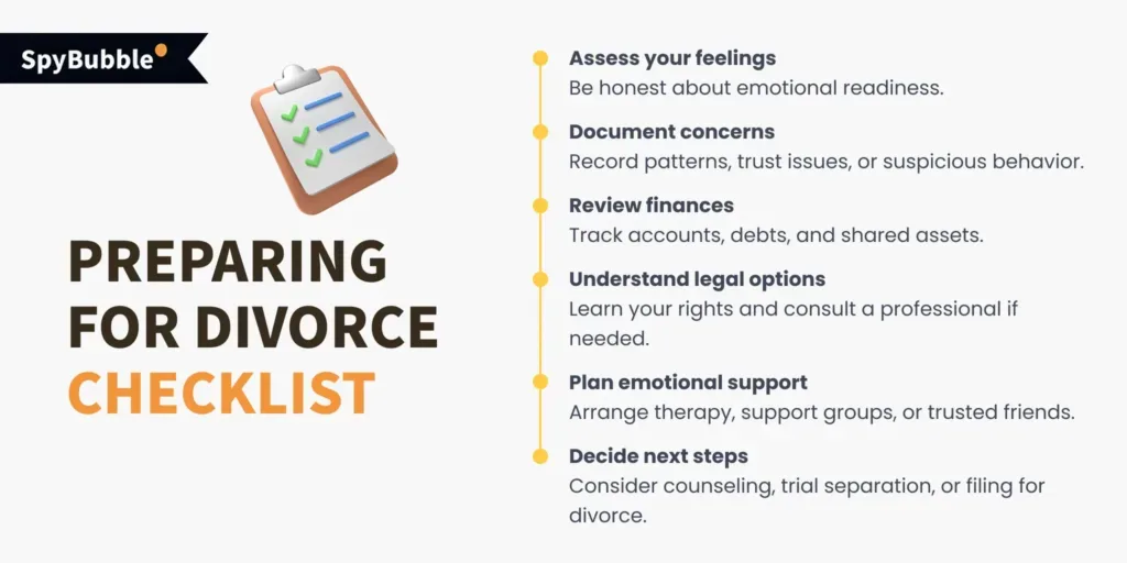 Preparing for Divorce Checklist
