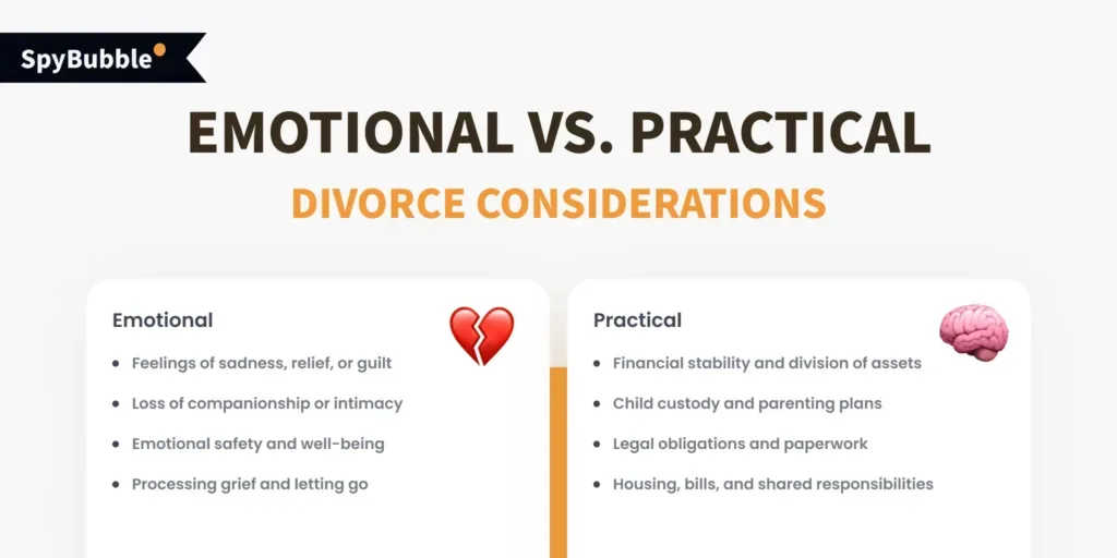 Emotional vs. Practical Divorce Considerations
